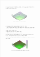 Surface Plot   (8 )